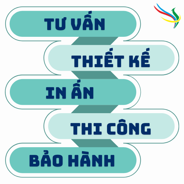 Quảng cáo trọn gói tại Tây Ninh